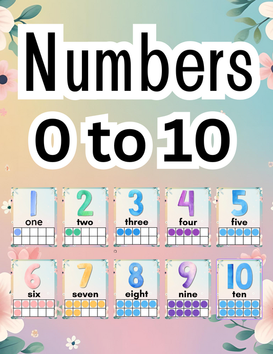 0–10 Number Posters