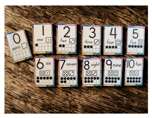 Early Math Magnet Set: 0 to 10